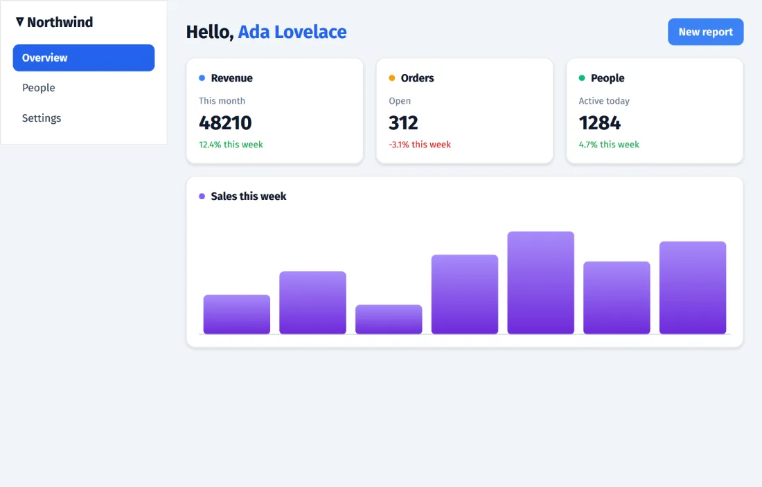 A dashboard interface written in Nabla