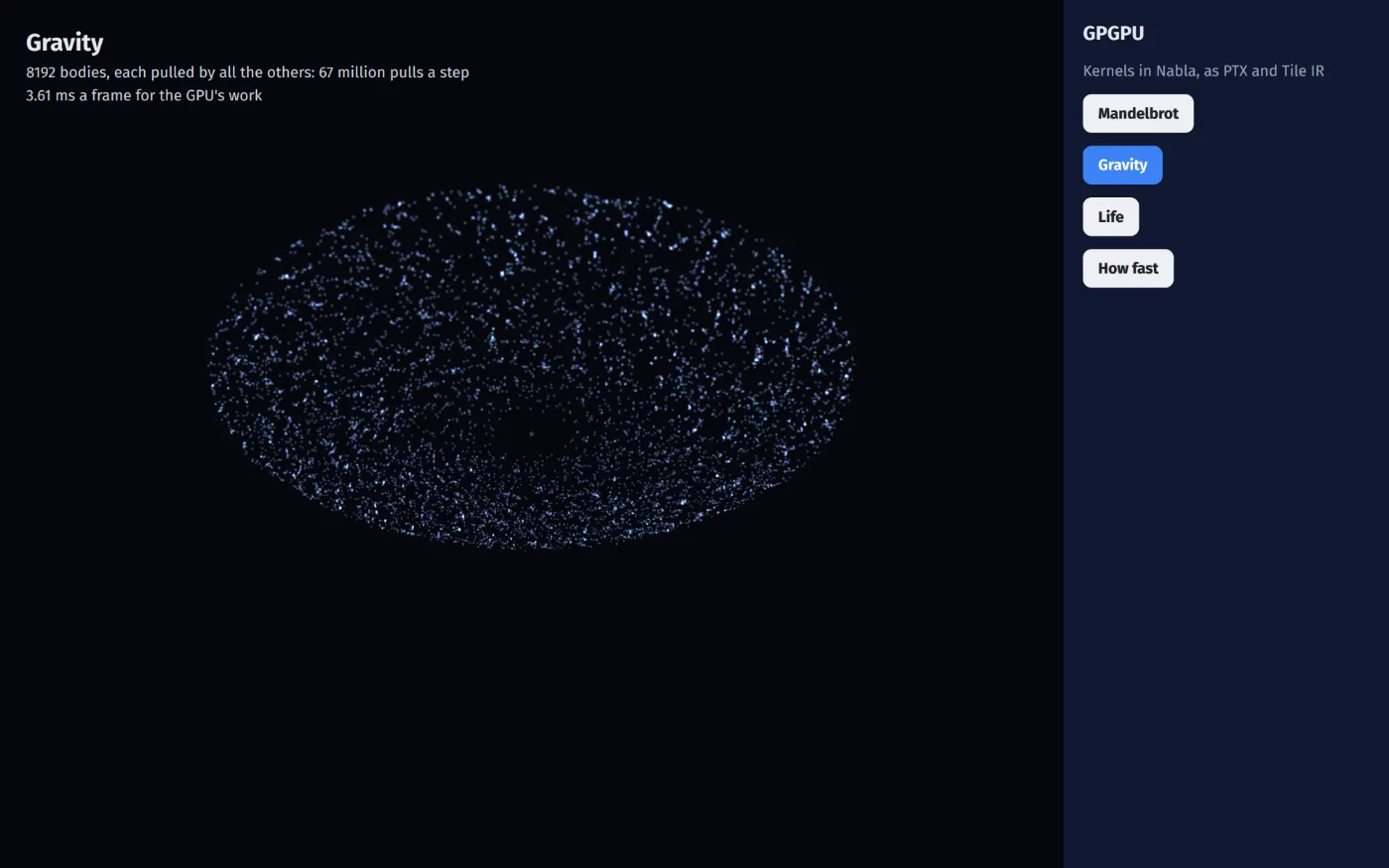 8192 bodies under gravity, computed by GPU kernels