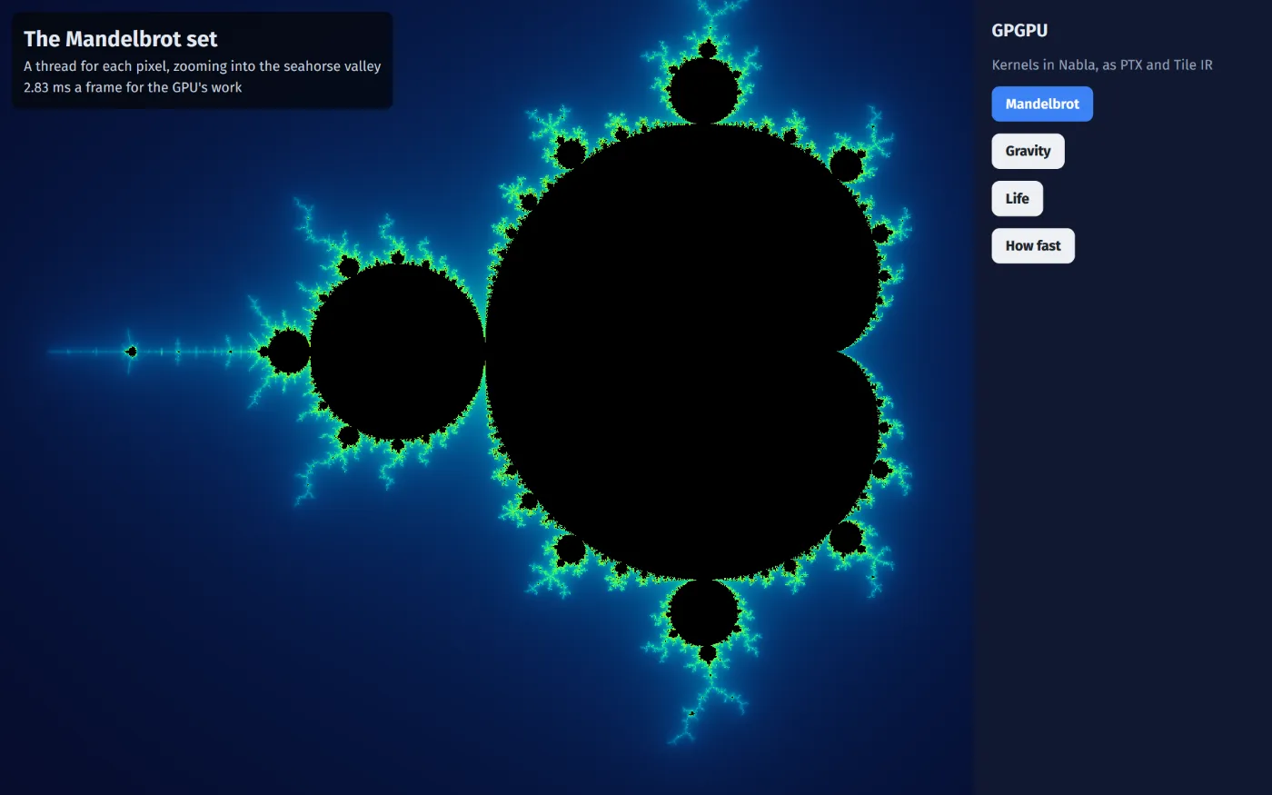 The Mandelbrot set computed by a GPU kernel