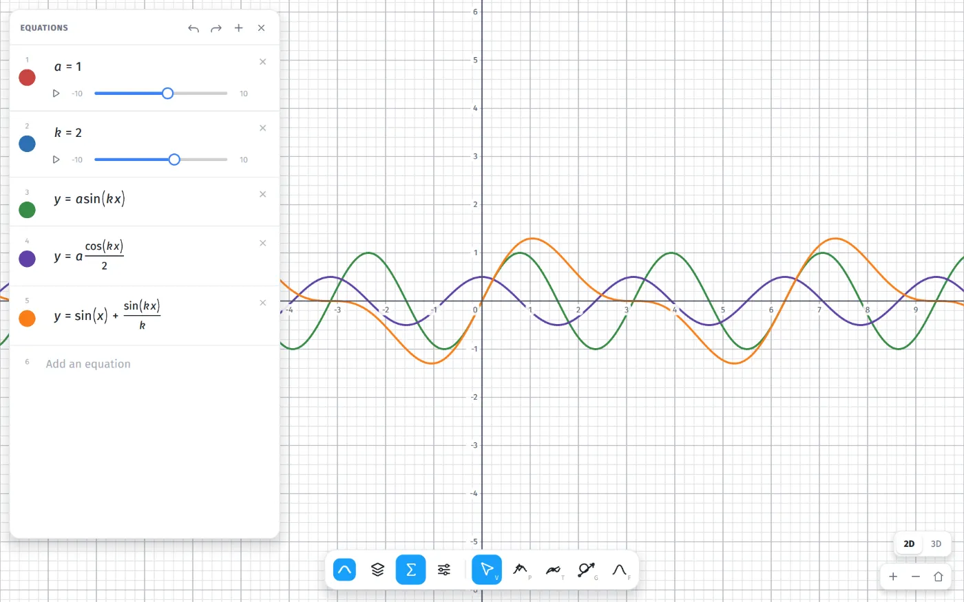 Waves with sliders in Orbifold