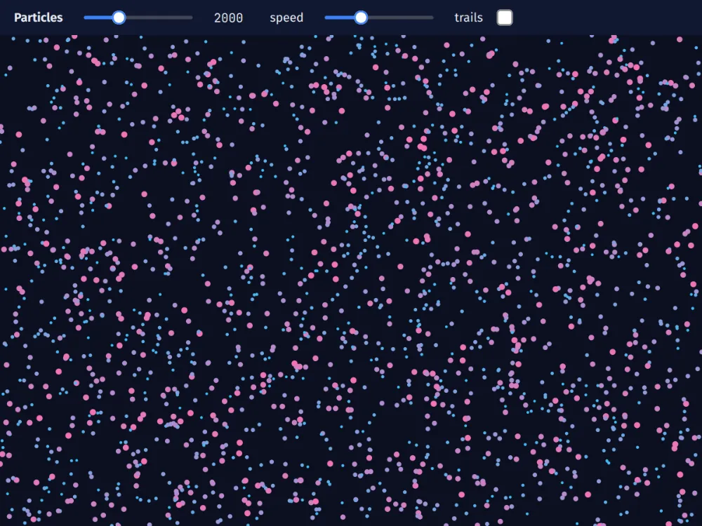 Six thousand particles drawn every frame